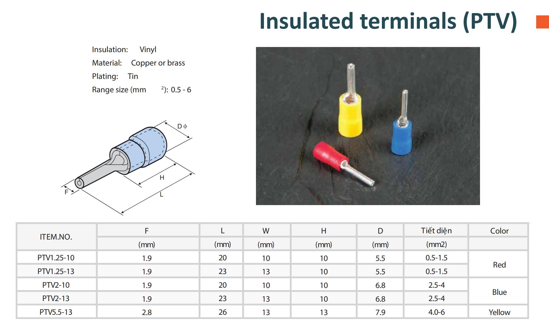 thong so cos kim dac boc nhua