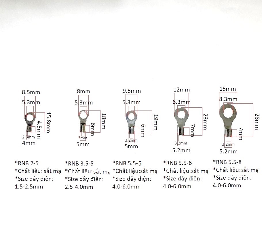 thong so dau cosse tron tran