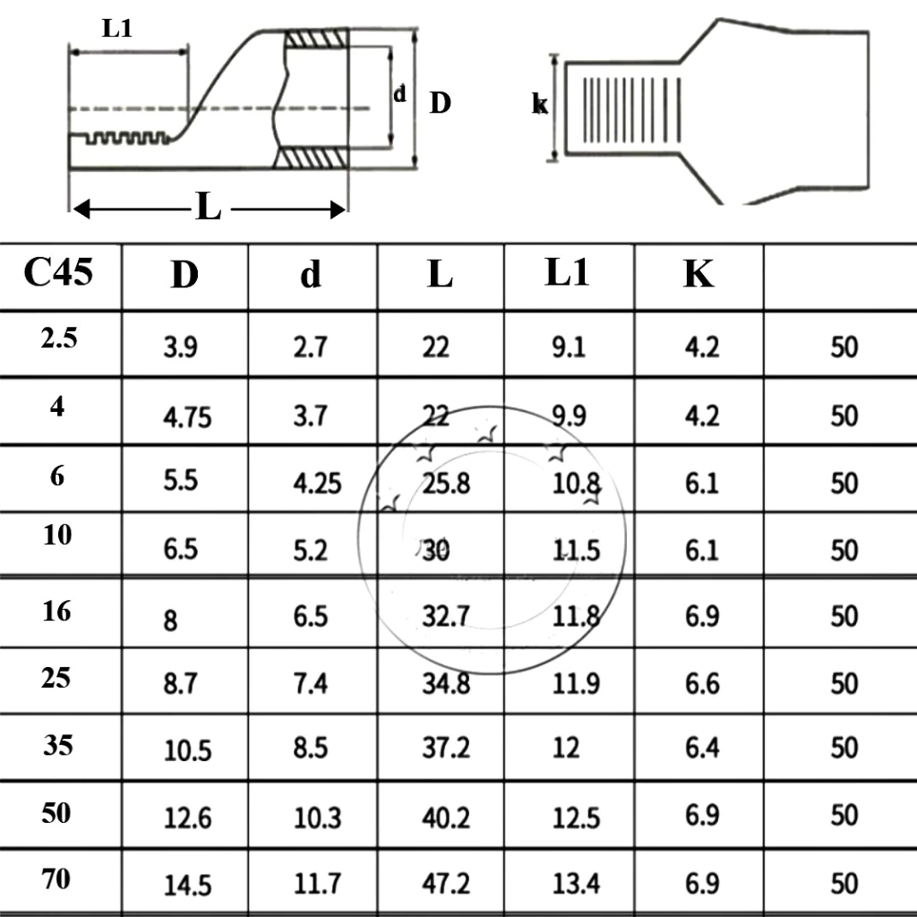 thong so ki thuat cos mo vit